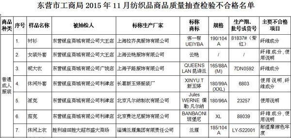 点击浏览下一张